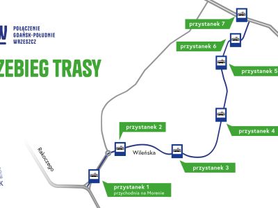 Ogłaszamy drugi etap przetargu na budowę trasy tramwajowej Gdańsk Południe – Wrzeszcz